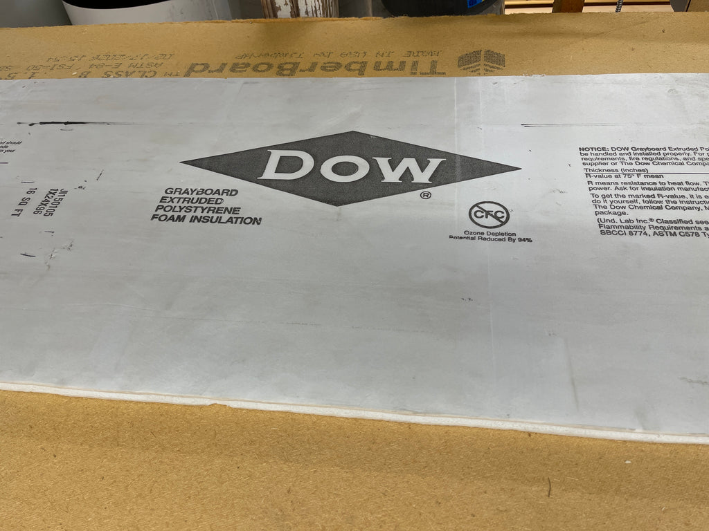 Rigid Foam Insulation